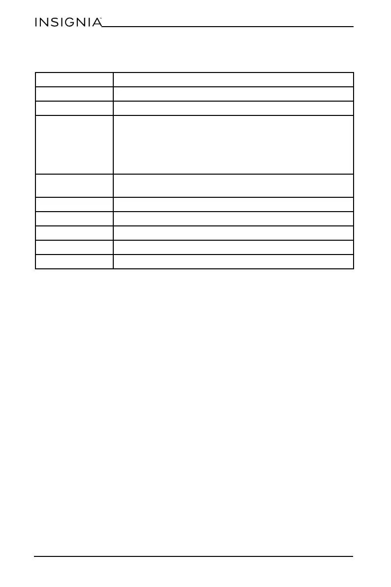 Page #22 background image