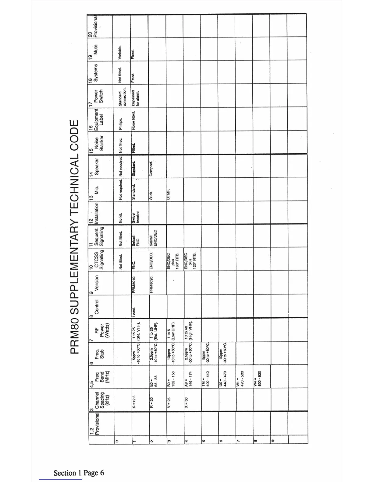 Page #9 background image