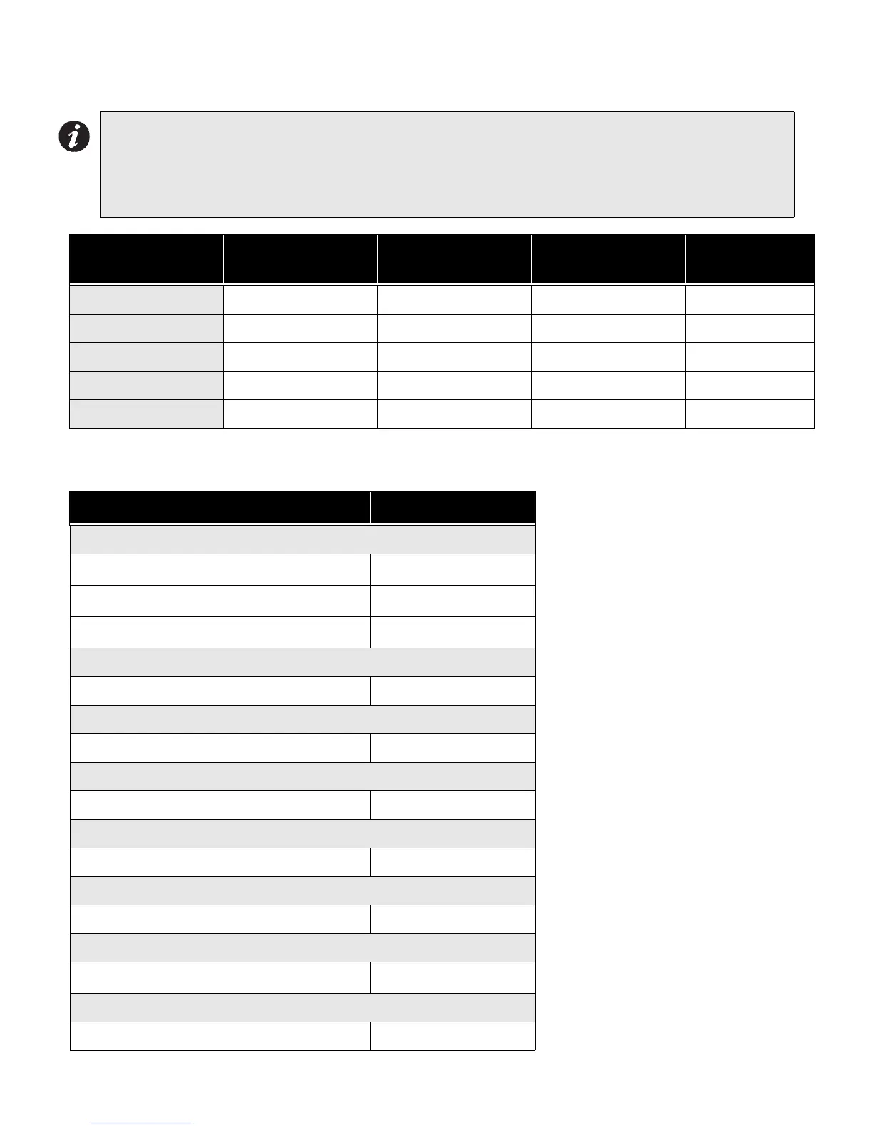 Page #120 background image