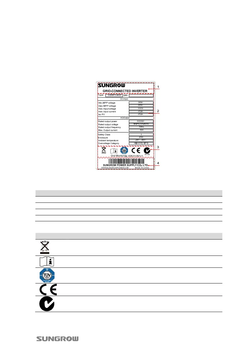 Page #25 background image