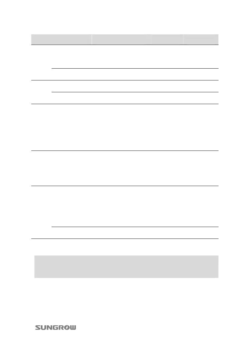 Page #85 background image