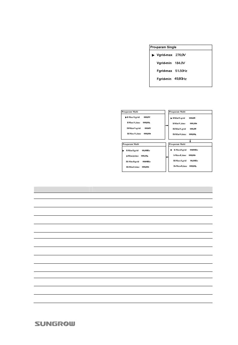 Page #95 background image