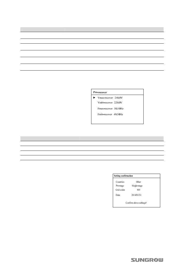 Page #96 background image