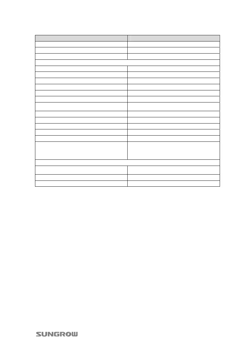 Page #99 background image