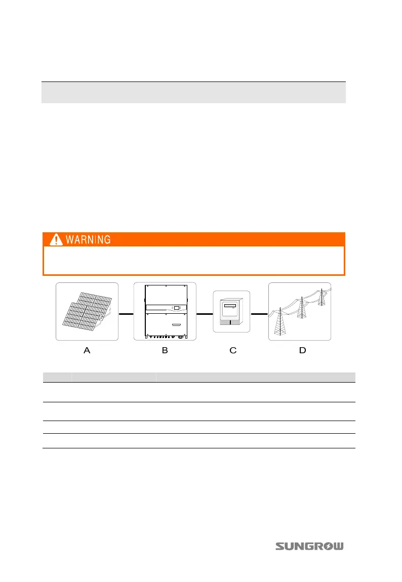 Page #14 background image