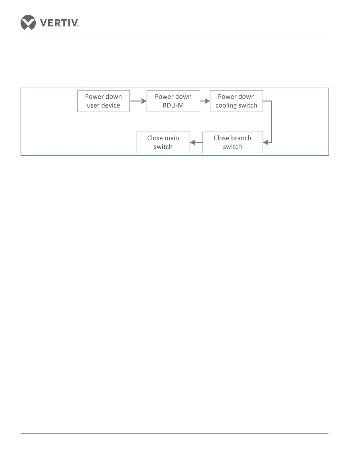 Page #126 background image