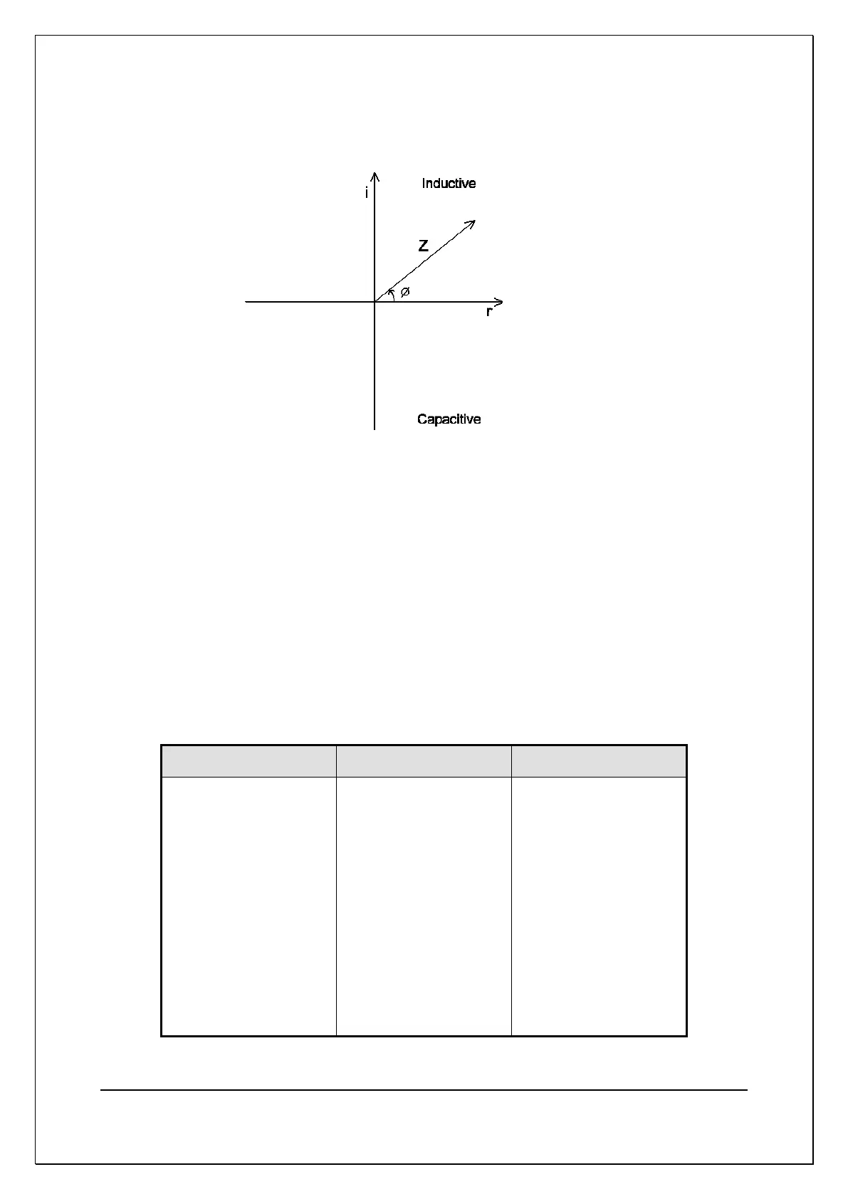 Page #133 background image