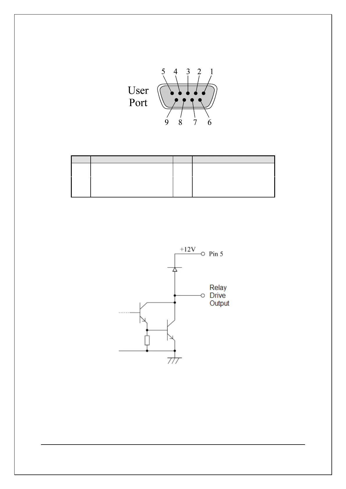 Page #247 background image