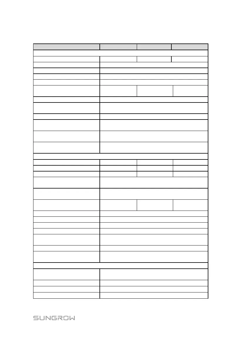 Page #89 background image