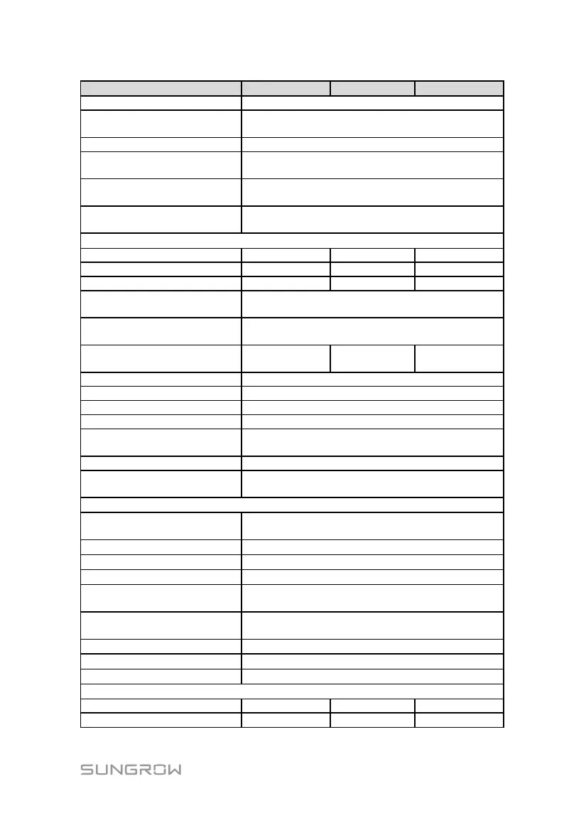 Page #91 background image