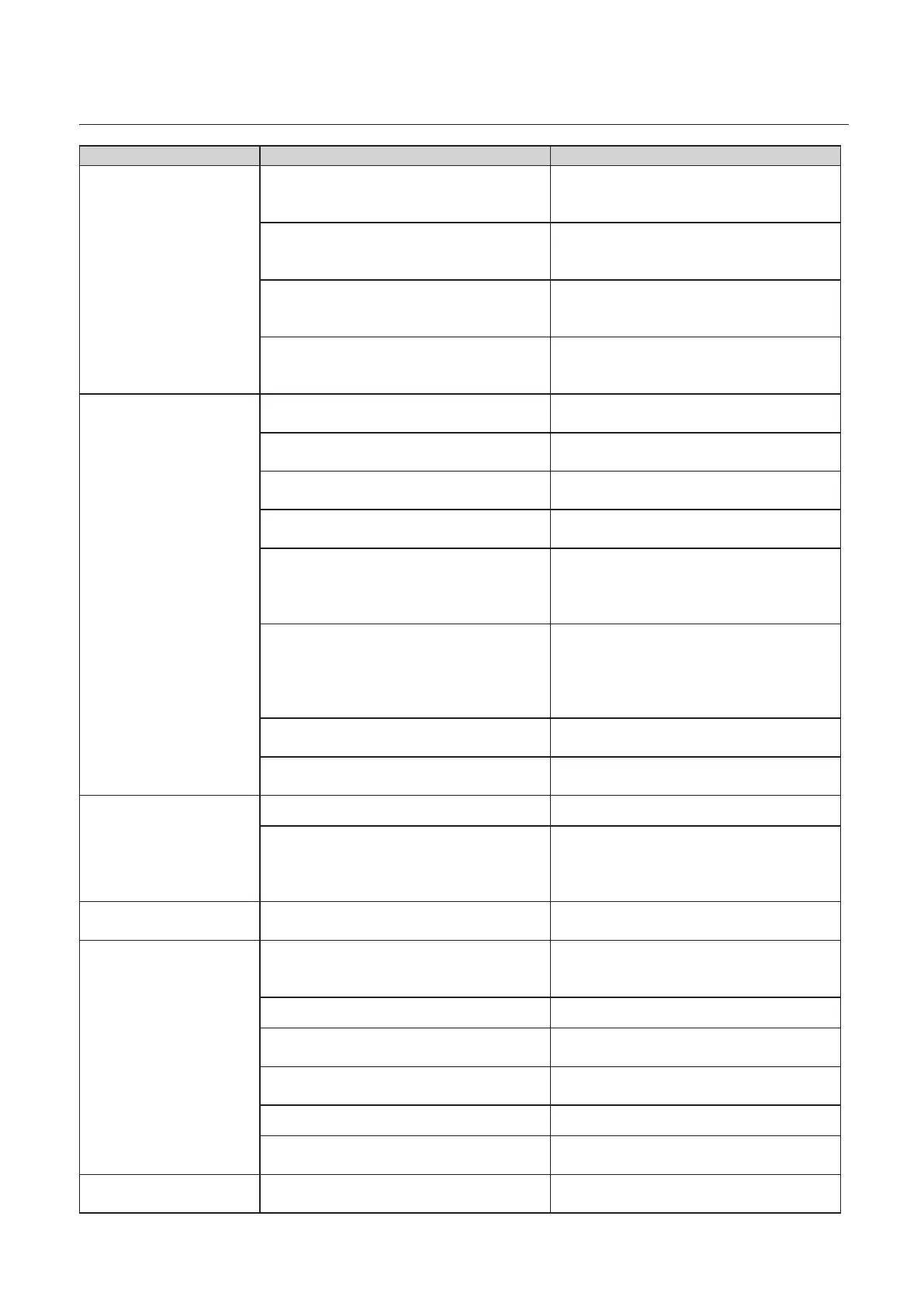 Page #127 background image