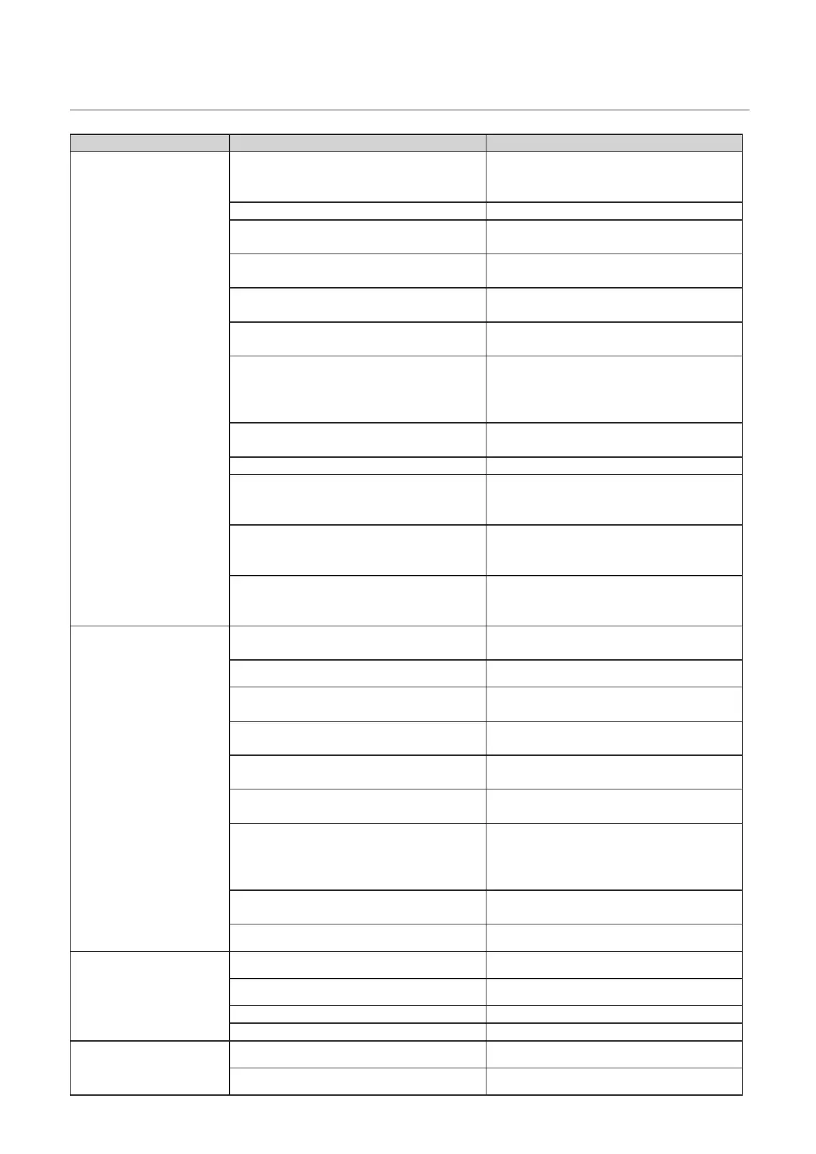 Page #129 background image