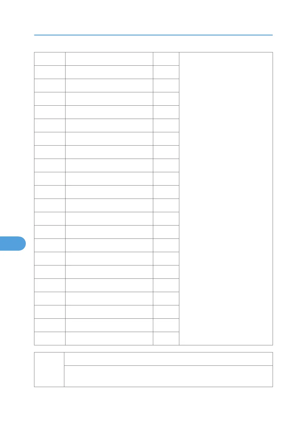 Page #502 background image