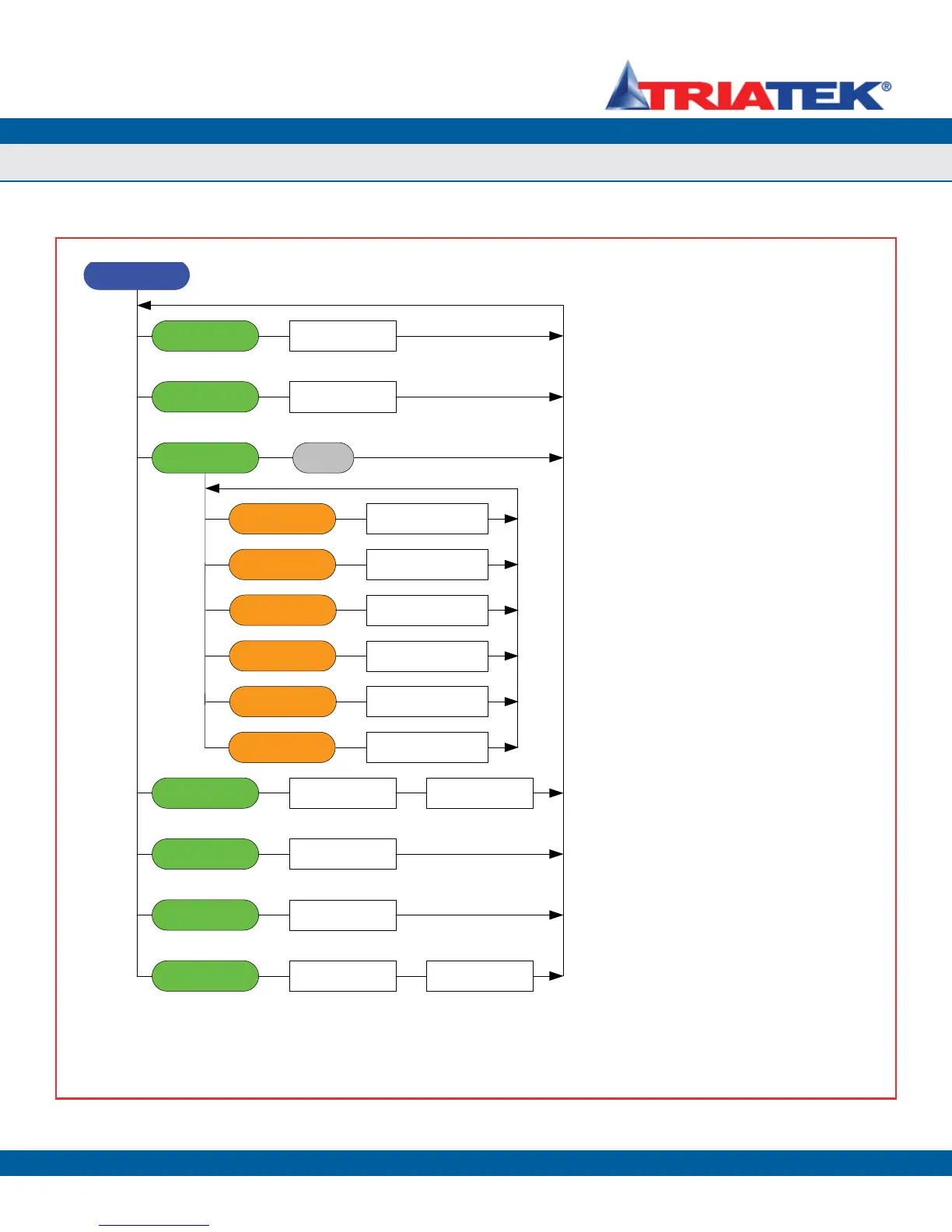 Page #79 background image