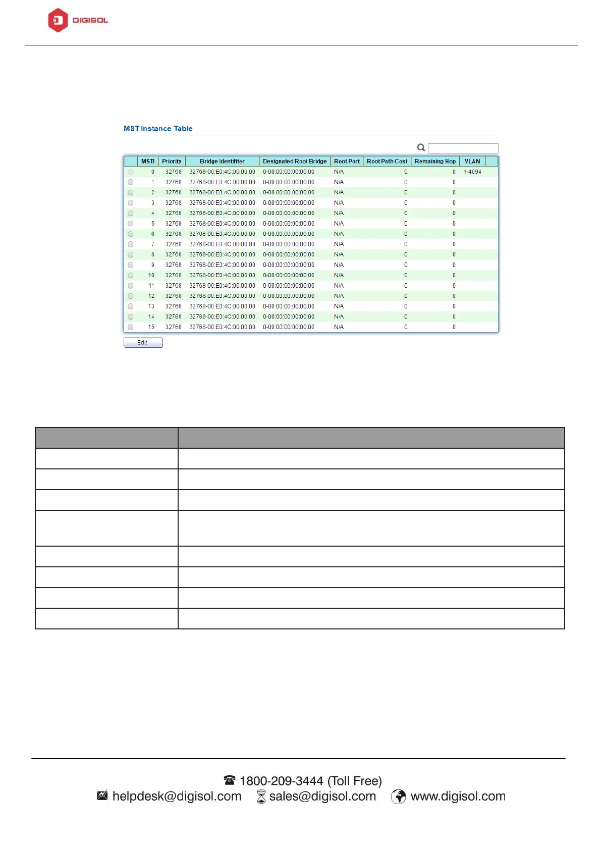 Page #84 background image
