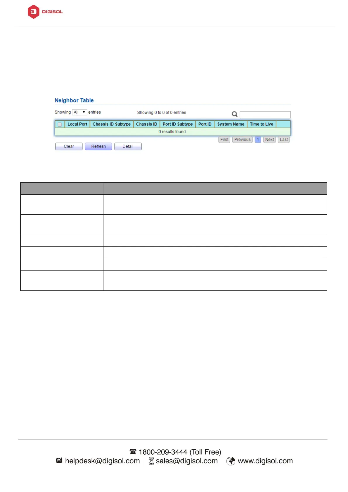 Page #99 background image