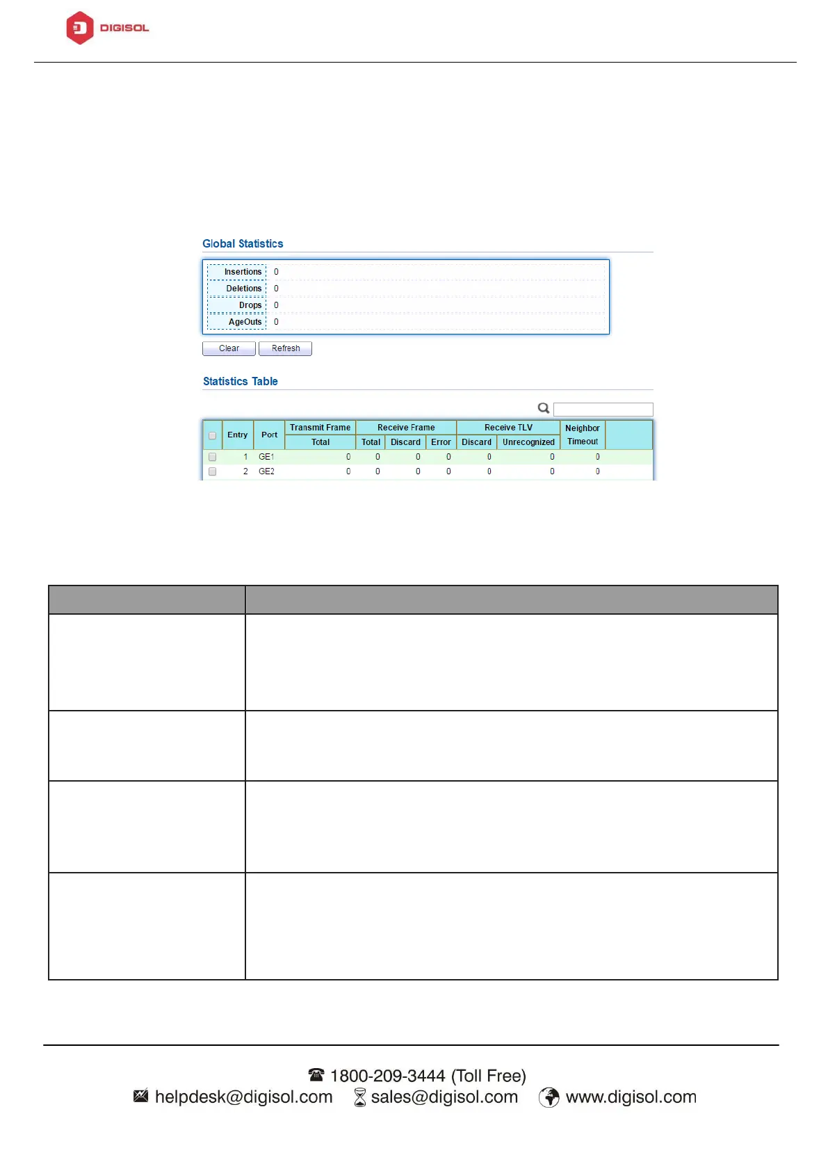 Page #100 background image