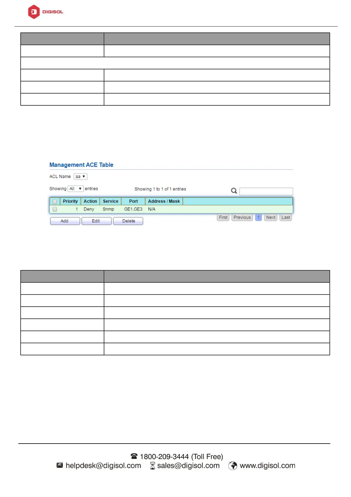 Page #125 background image
