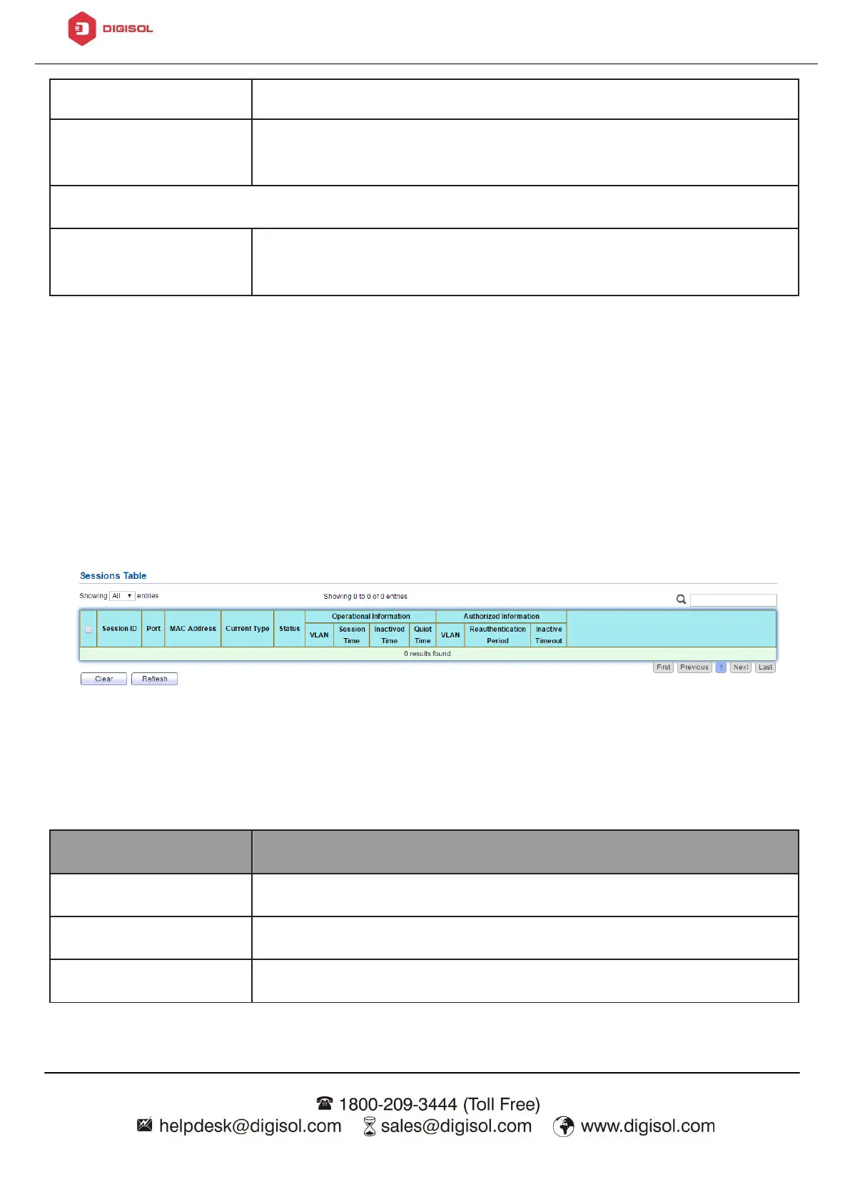 Page #138 background image