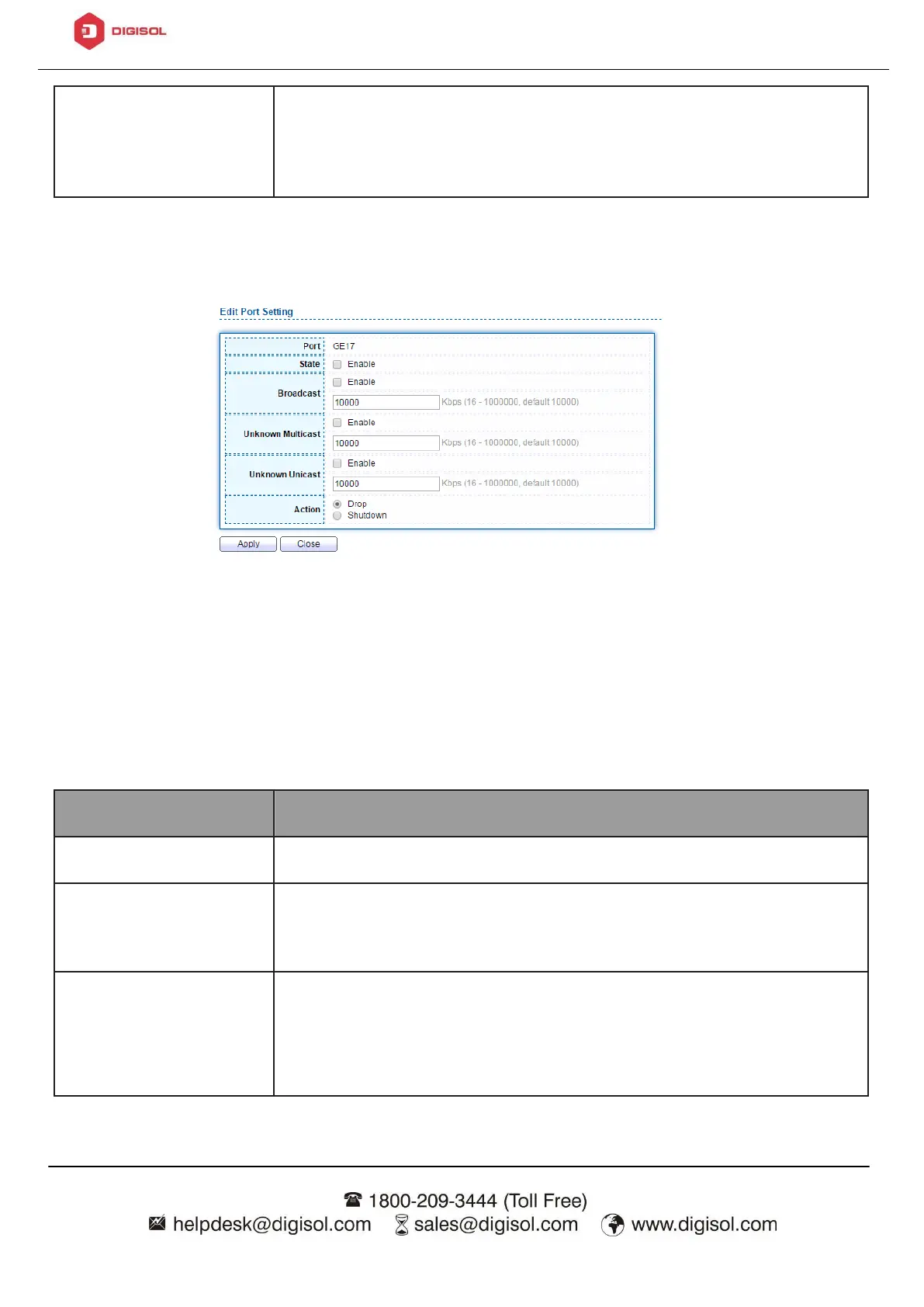Page #145 background image