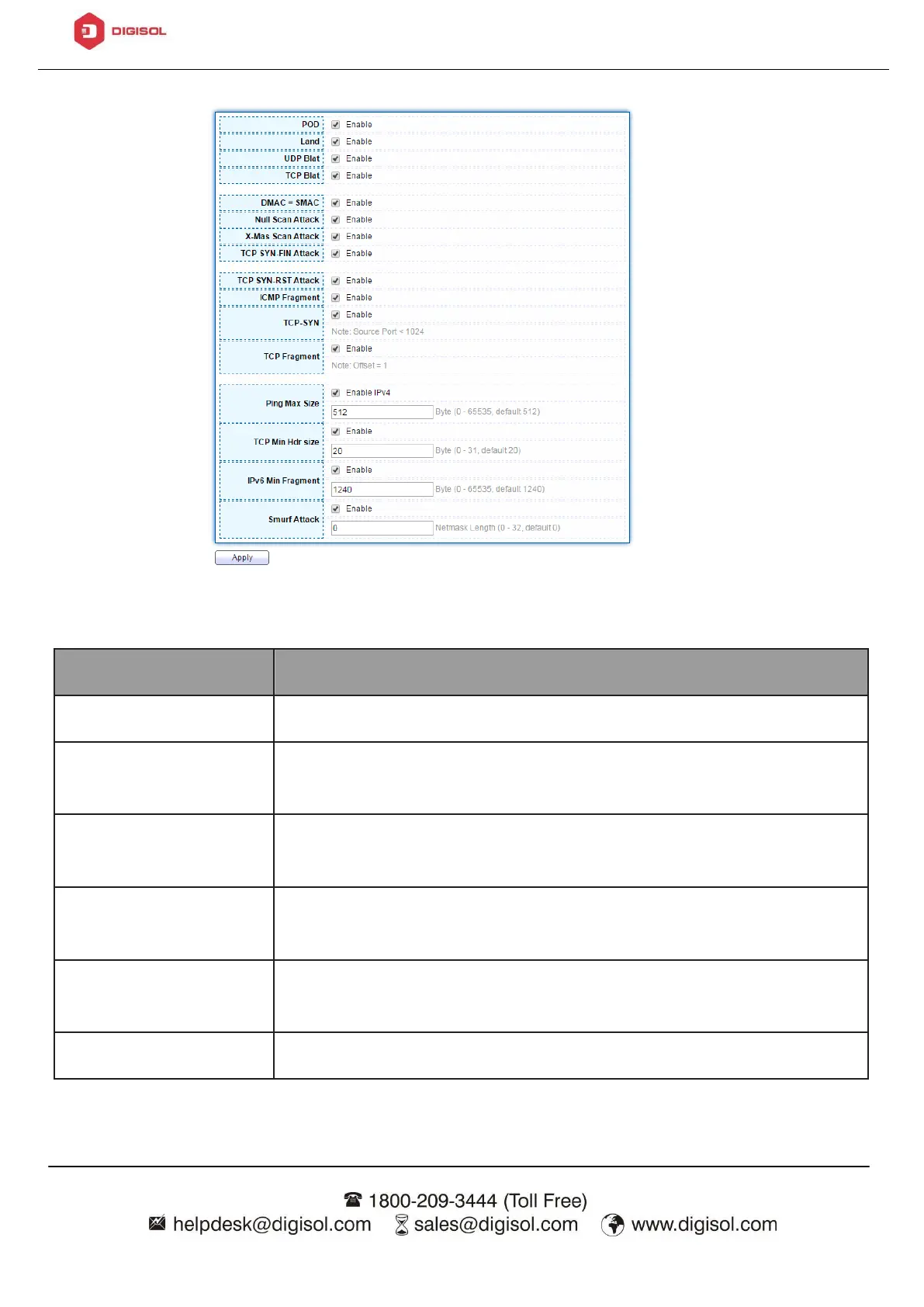 Page #147 background image
