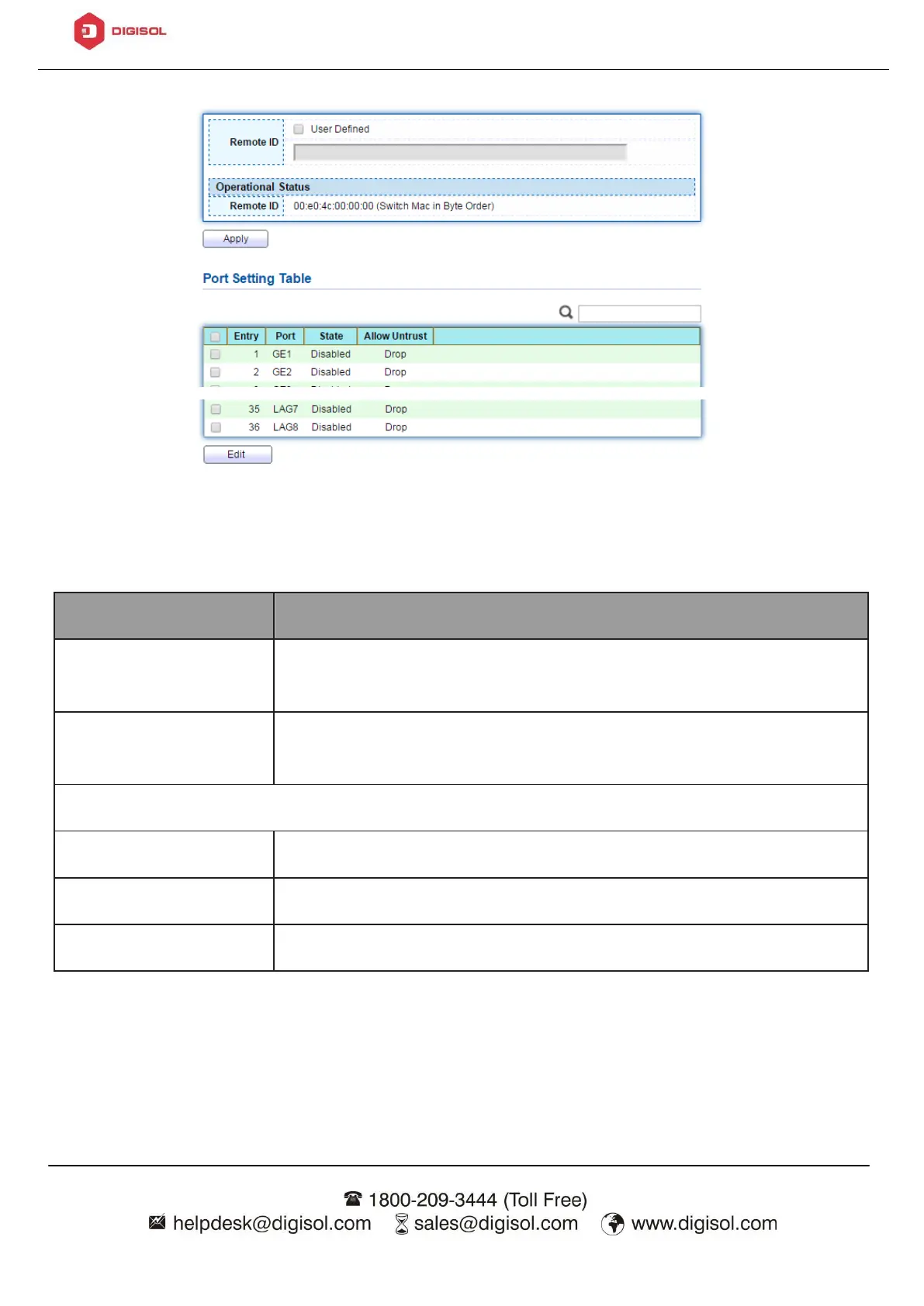 Page #153 background image