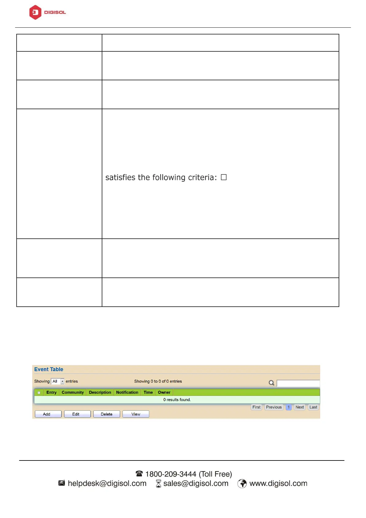Page #221 background image
