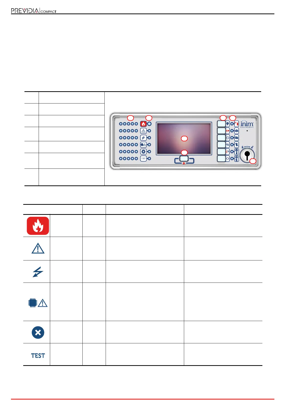 Page #10 background image
