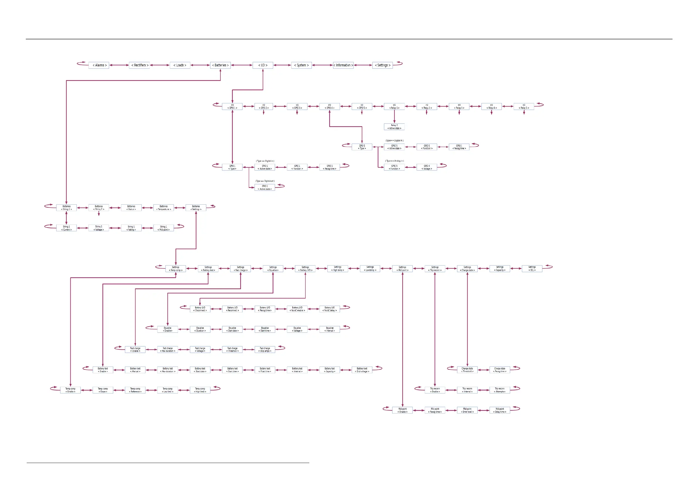 Page #157 background image