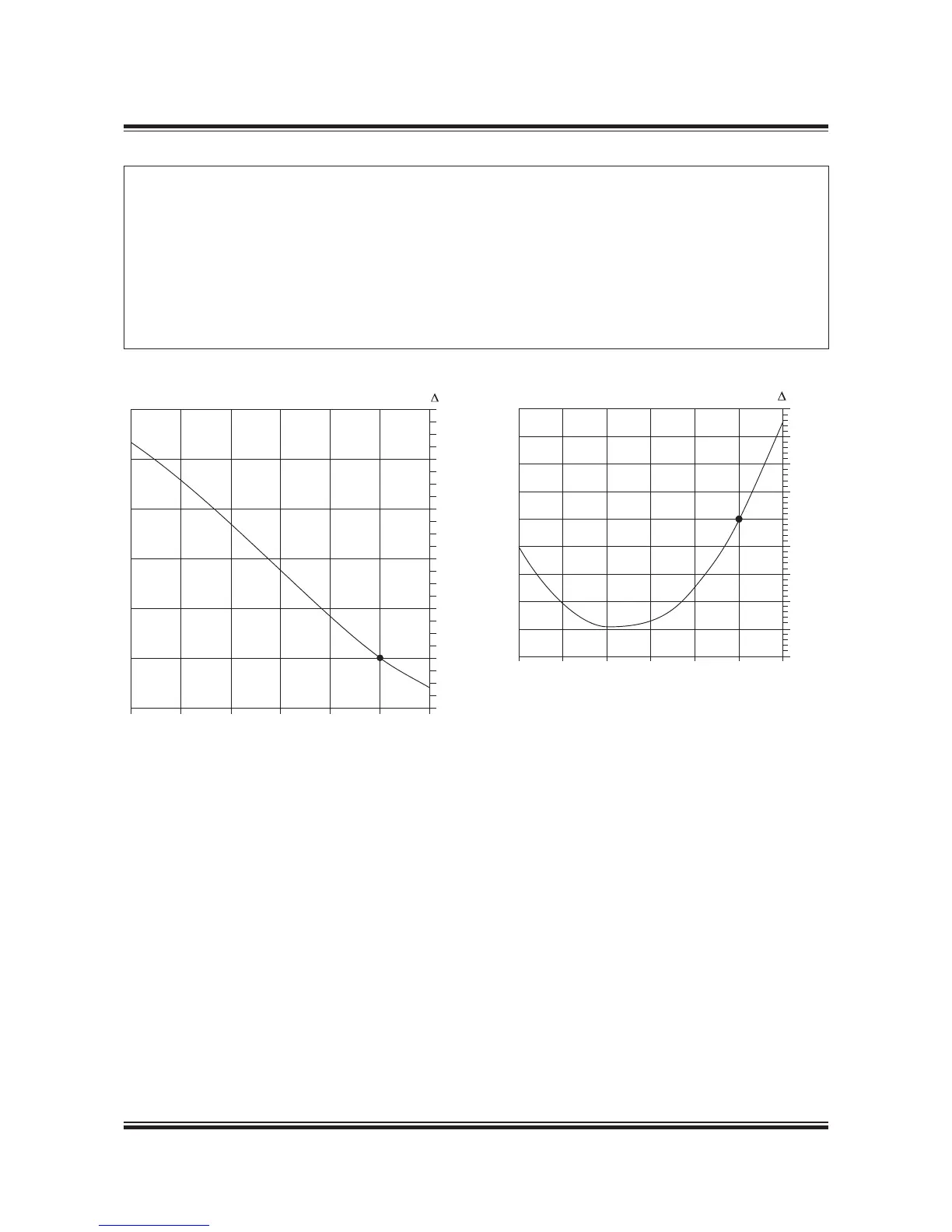 Page #168 background image