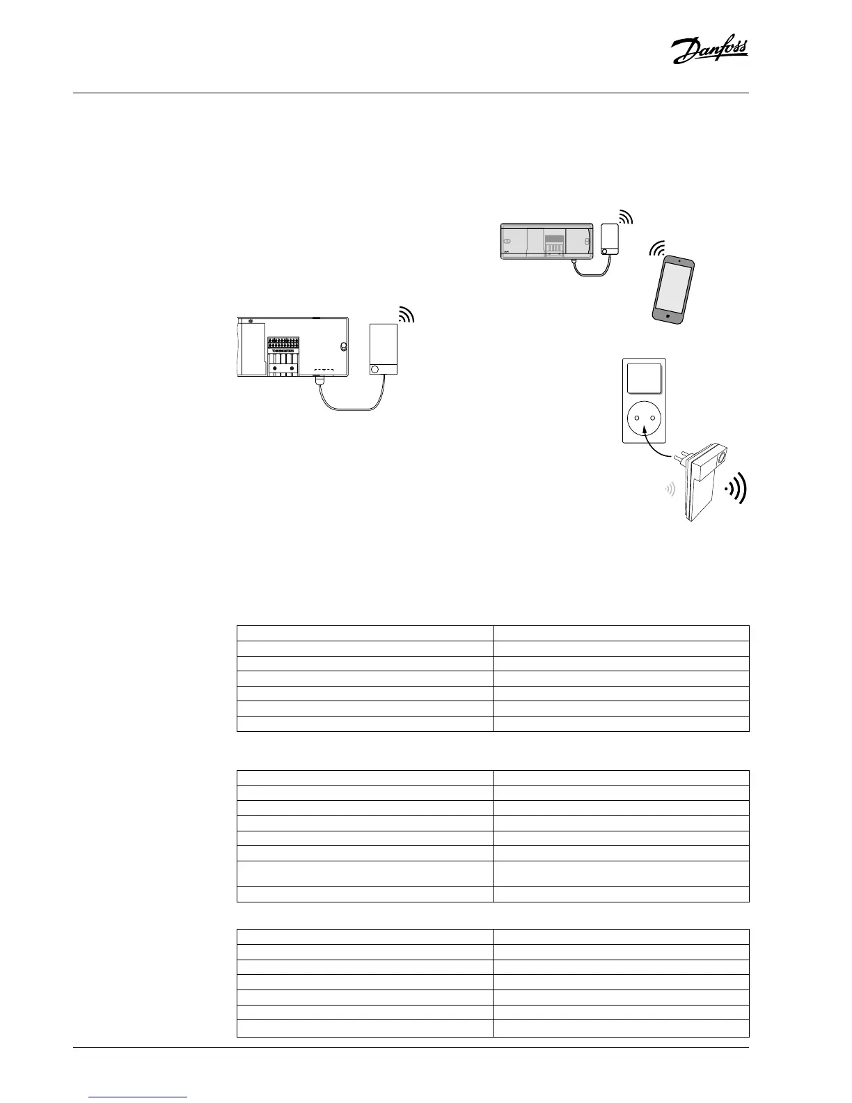 Page #42 background image