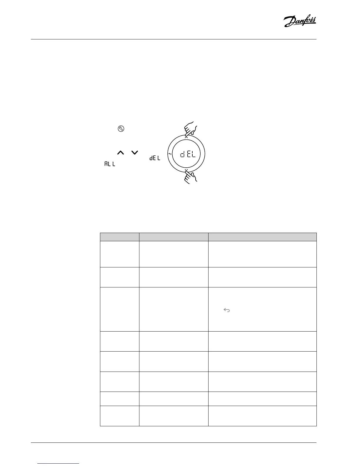 Page #90 background image