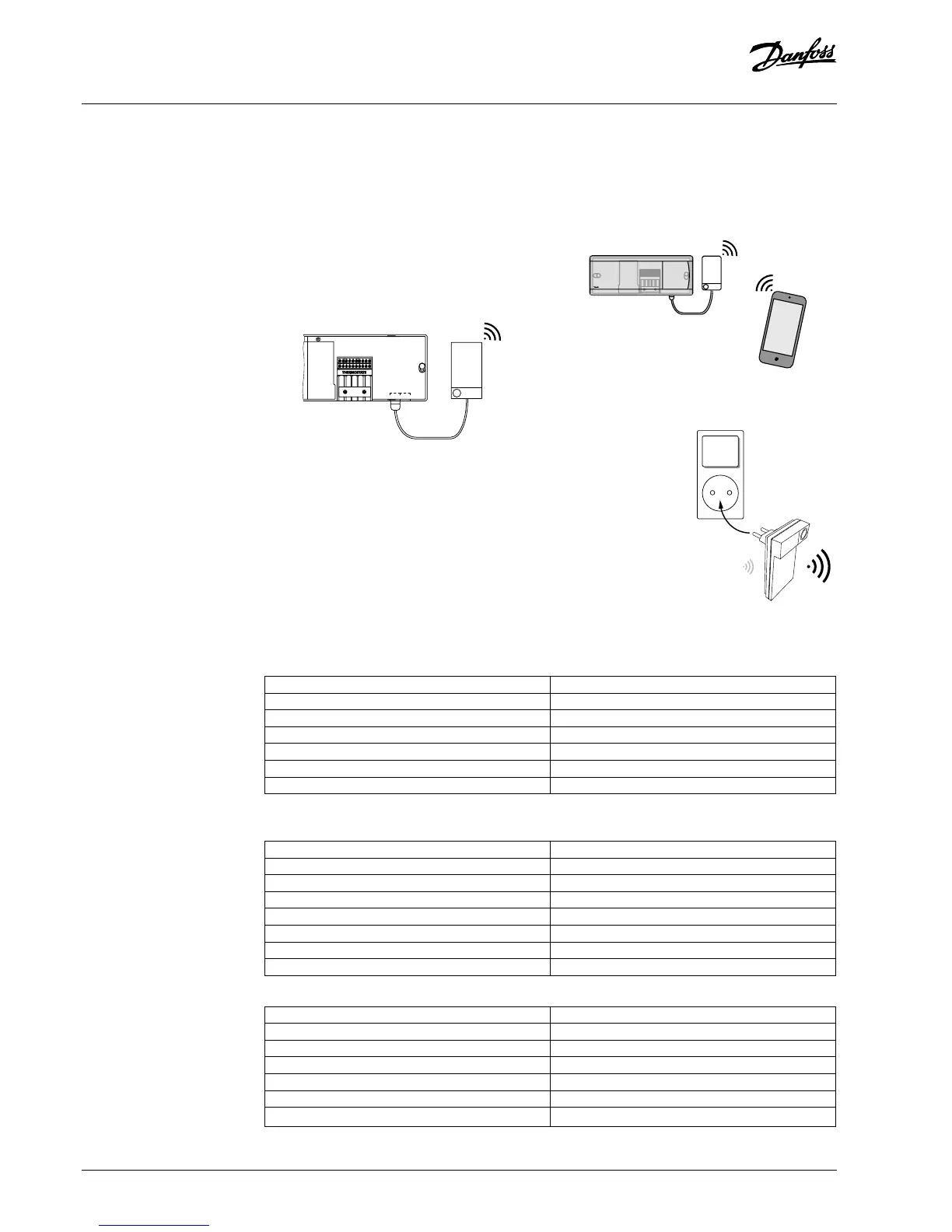 Page #102 background image