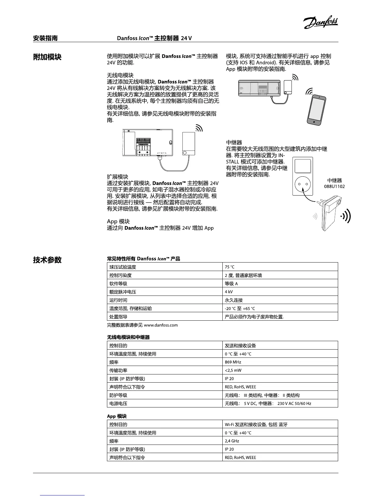 Page #112 background image