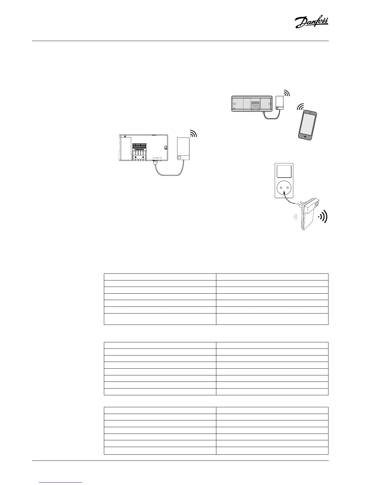 Page #132 background image