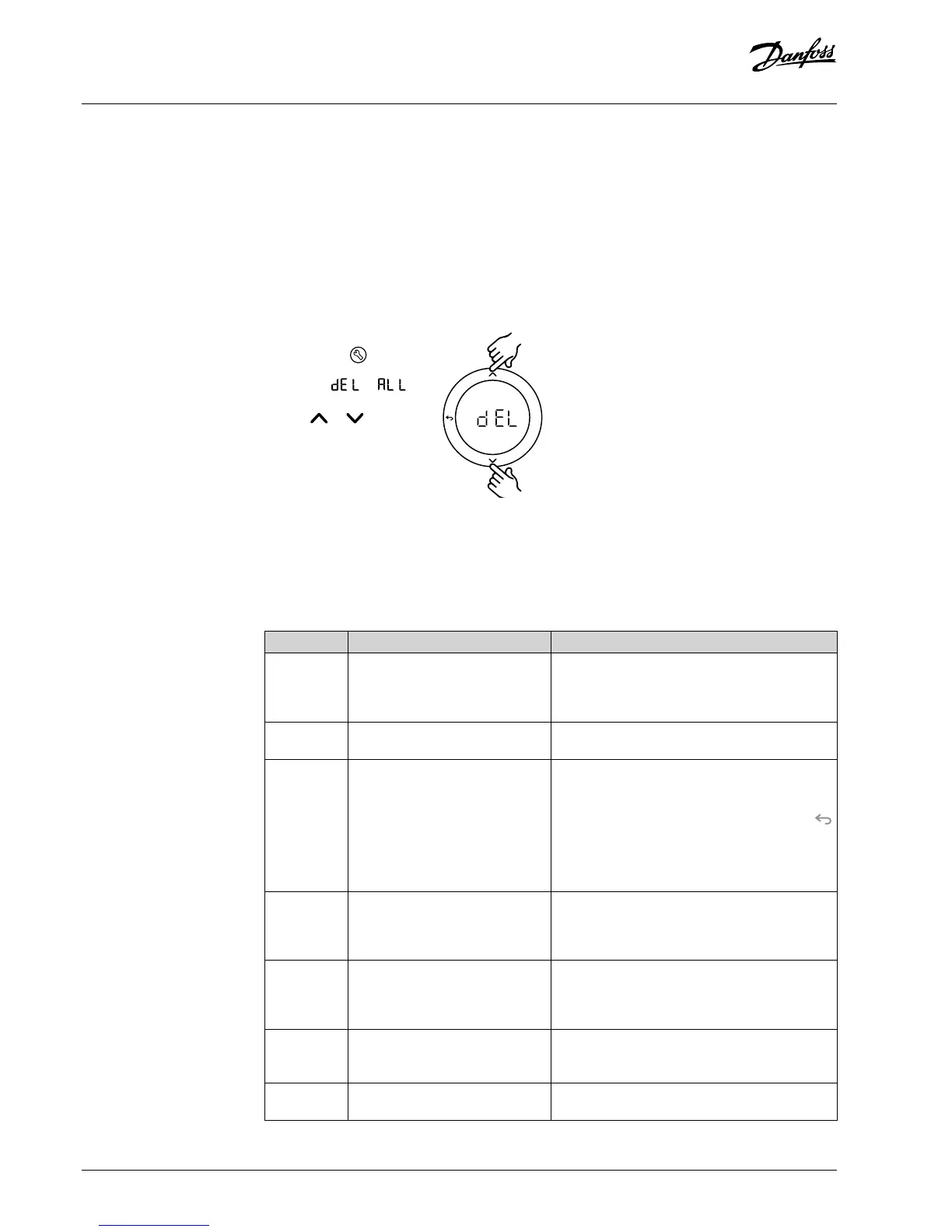 Page #140 background image