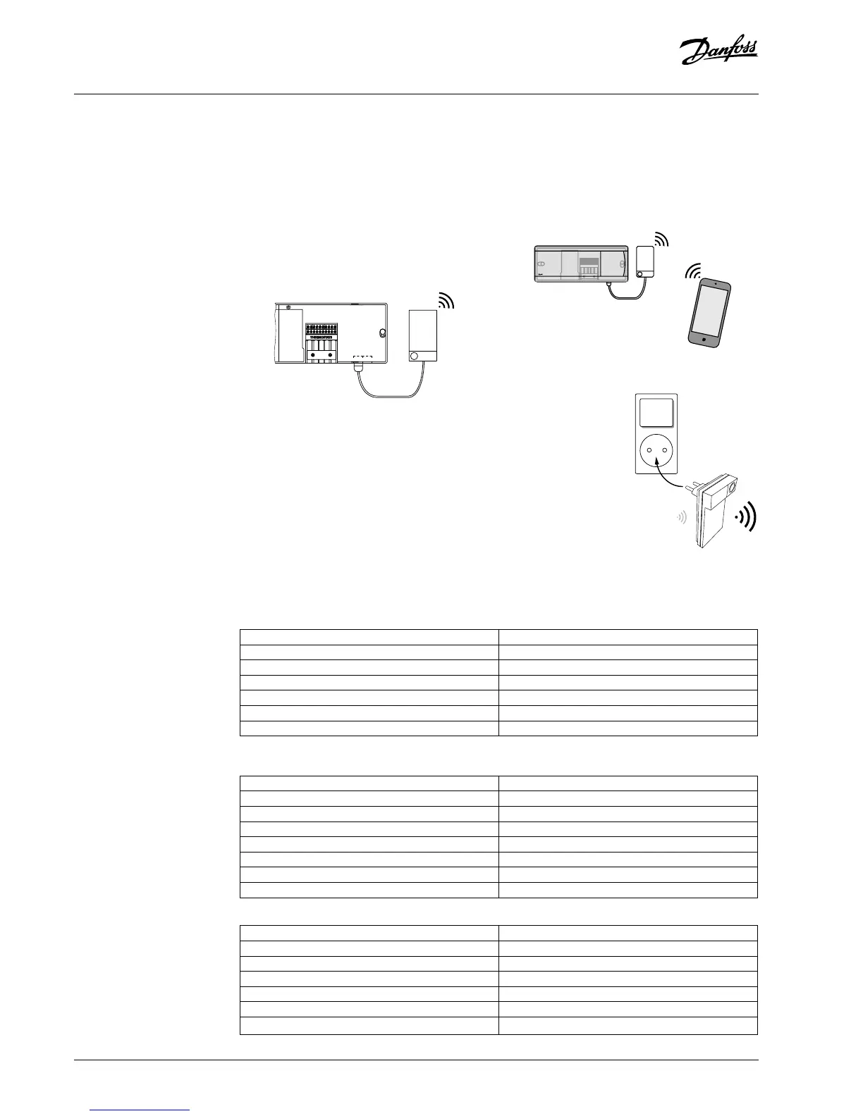 Page #142 background image
