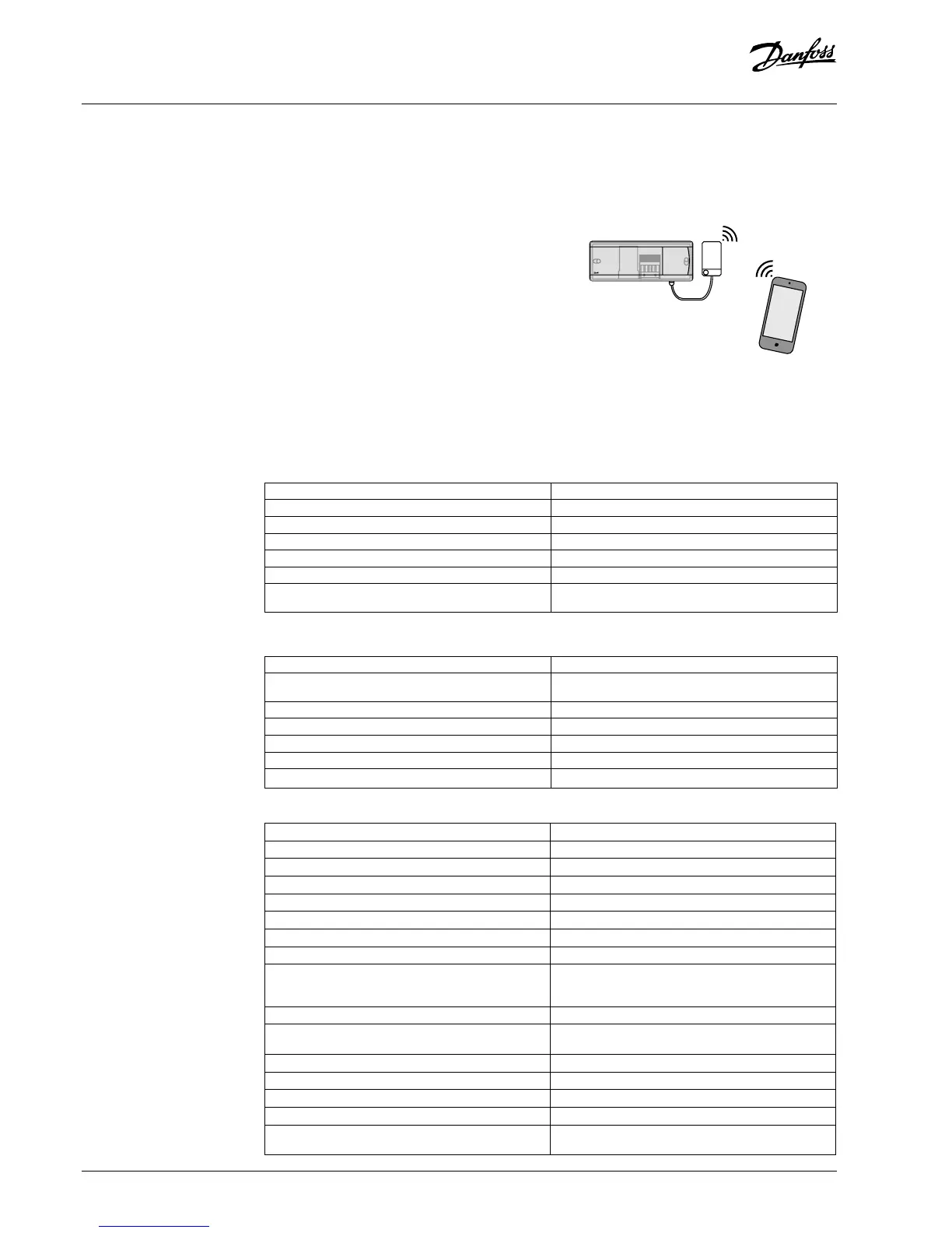 Page #162 background image