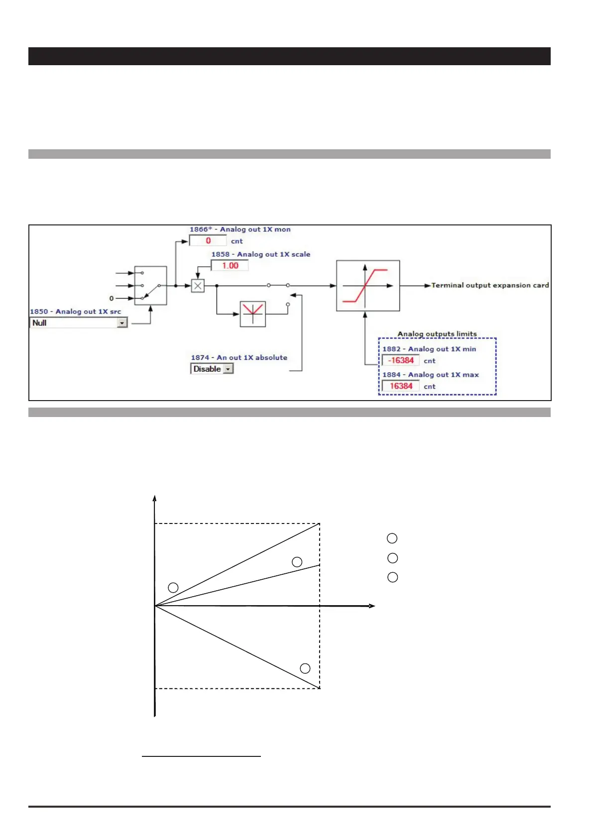 Page #58 background image