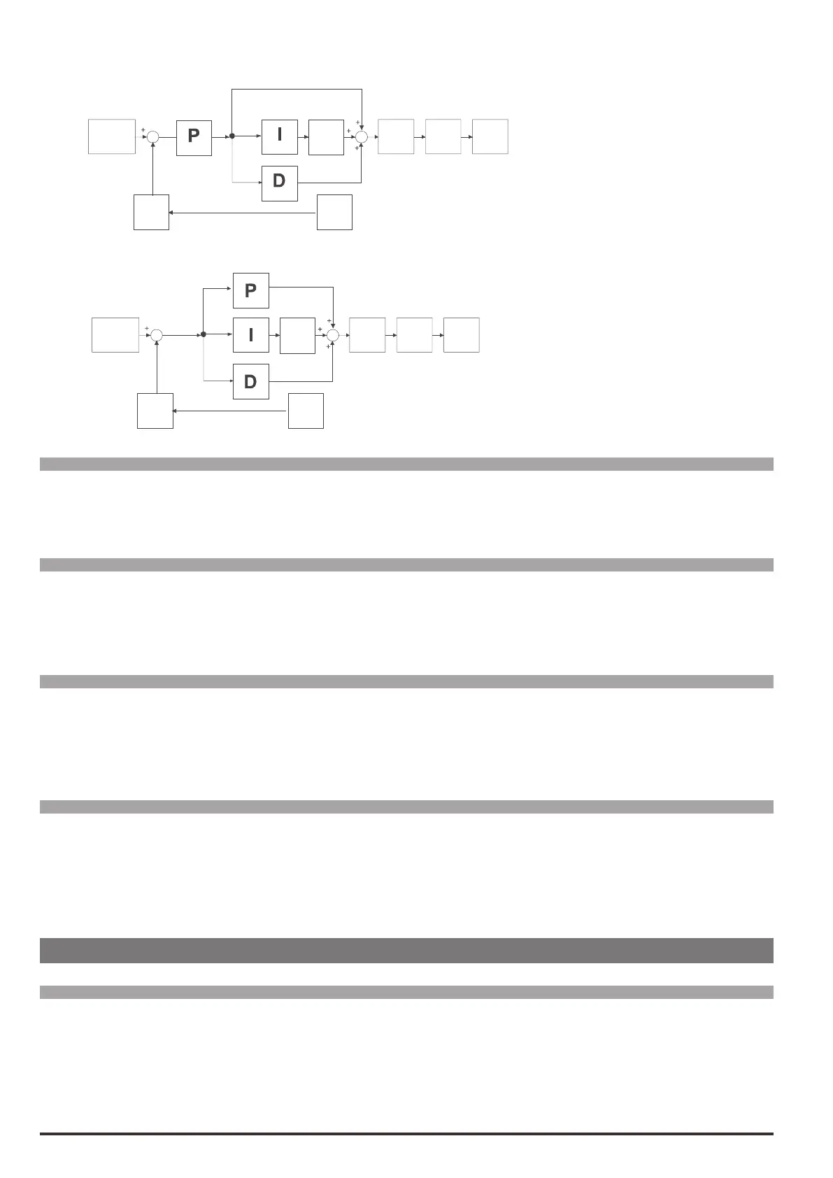 Page #128 background image