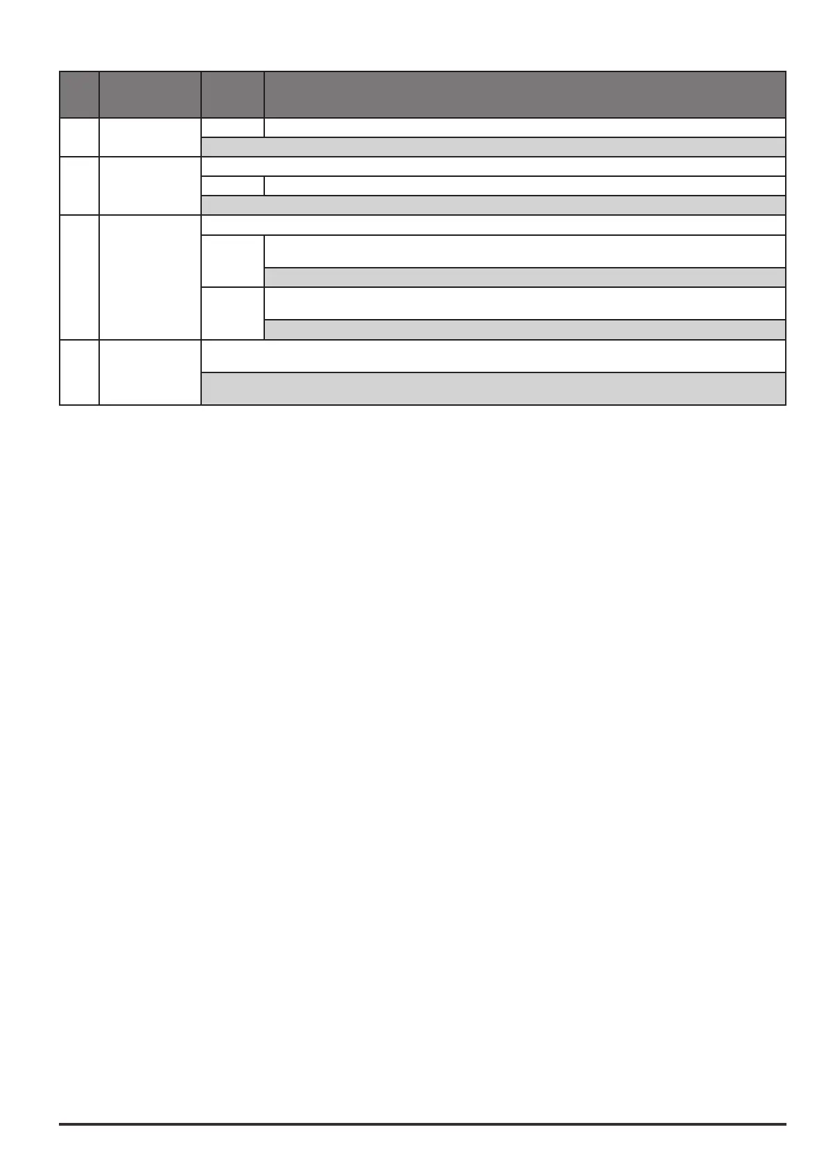 Page #147 background image