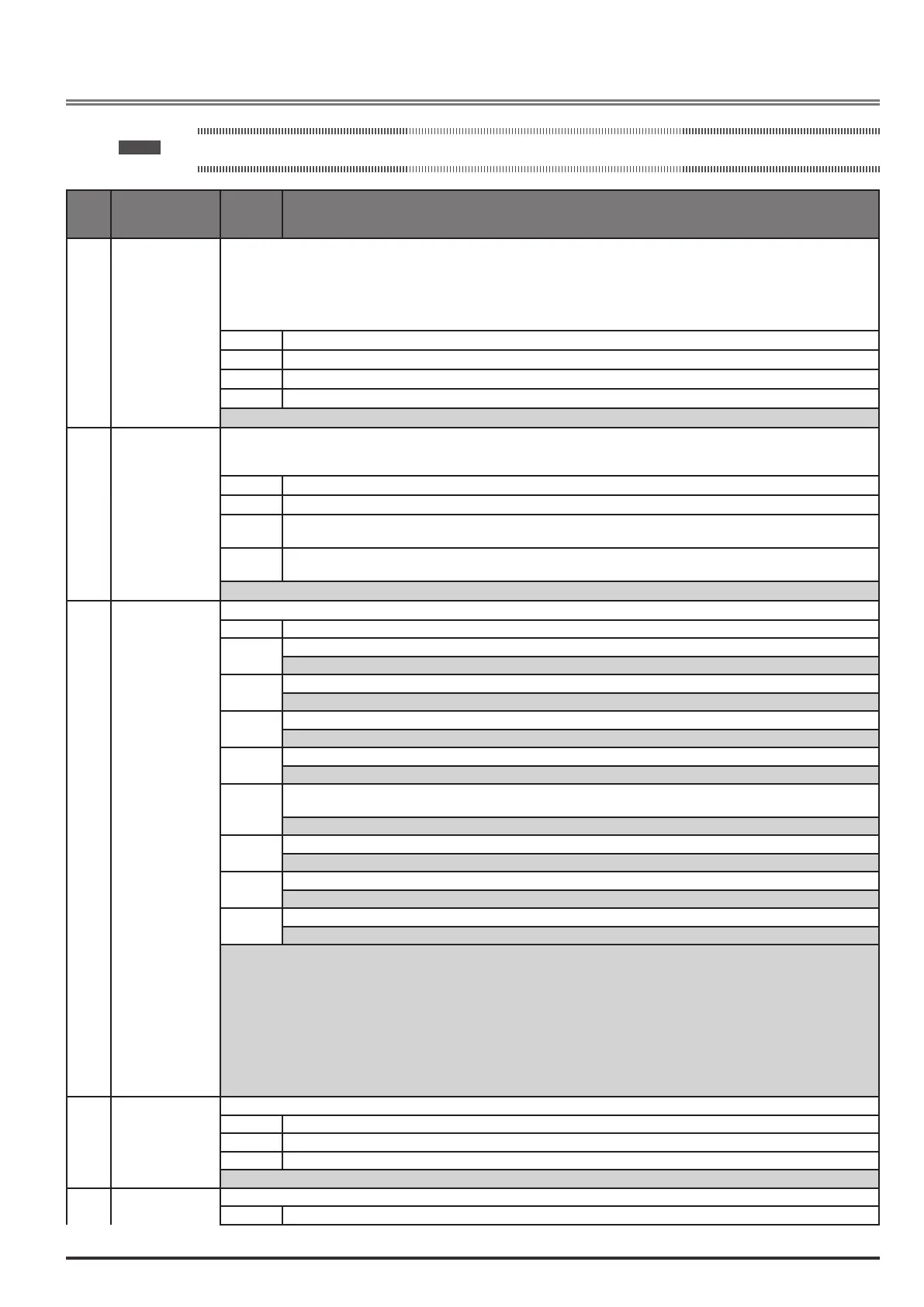 Page #149 background image