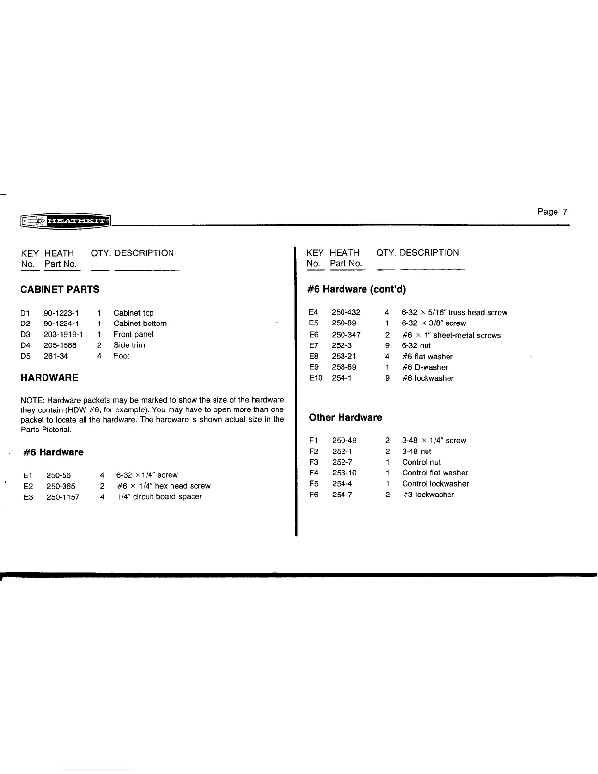 Page #9 background image