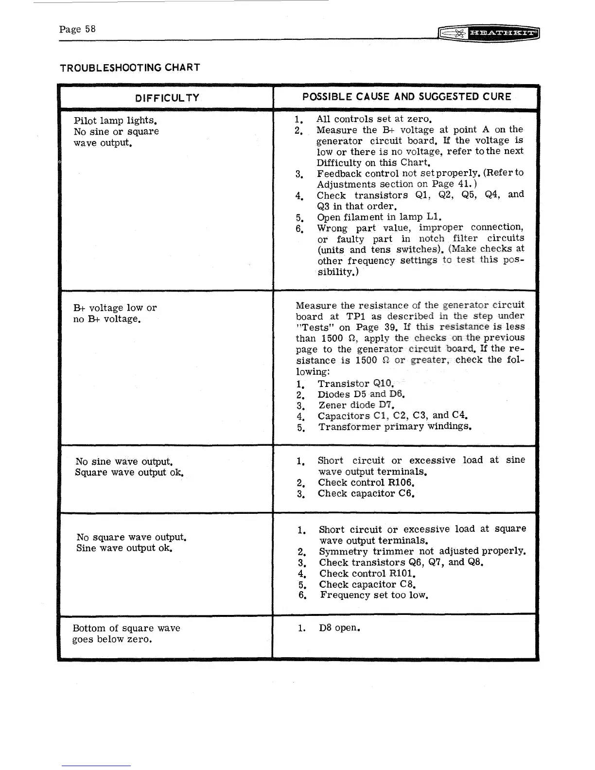 Page #66 background image