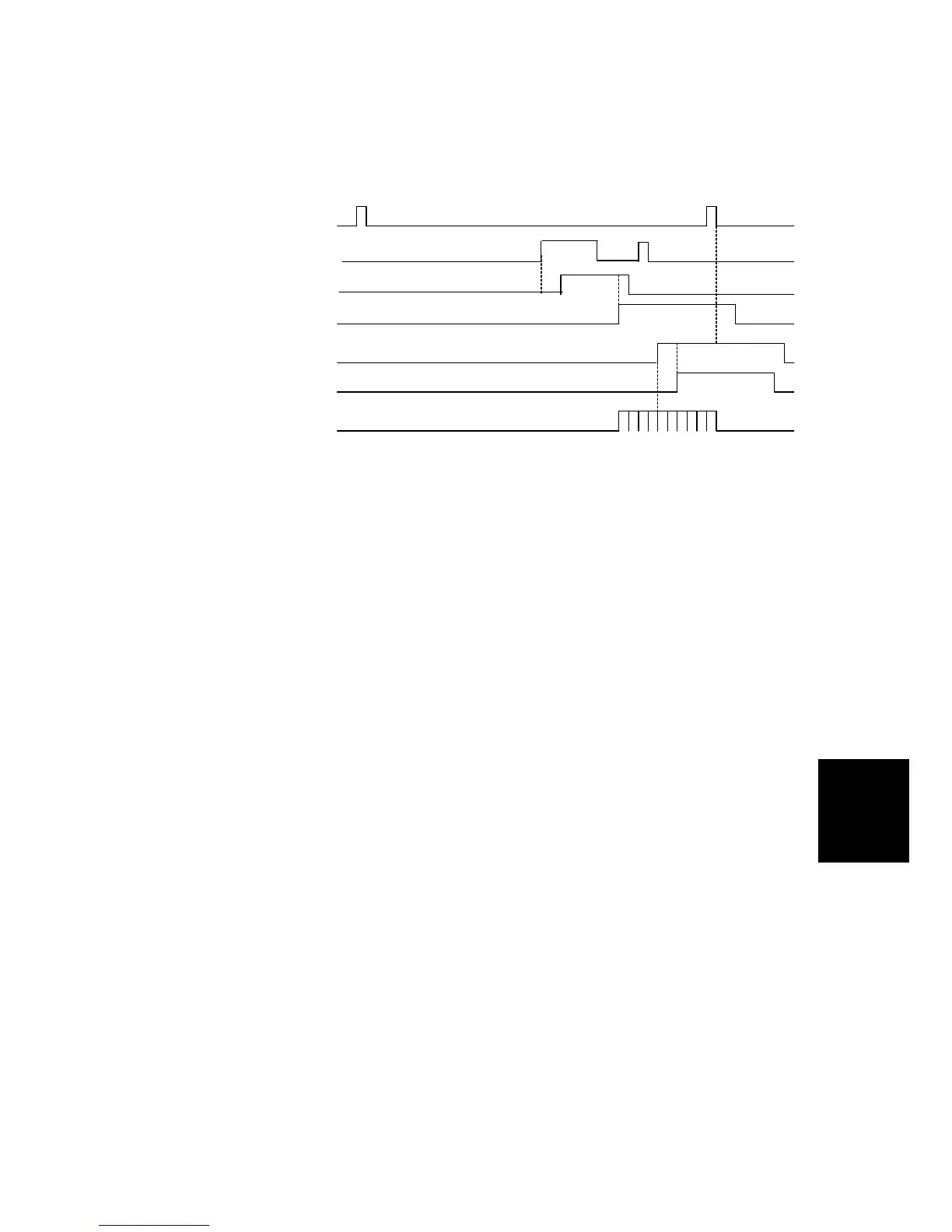 Page #433 background image