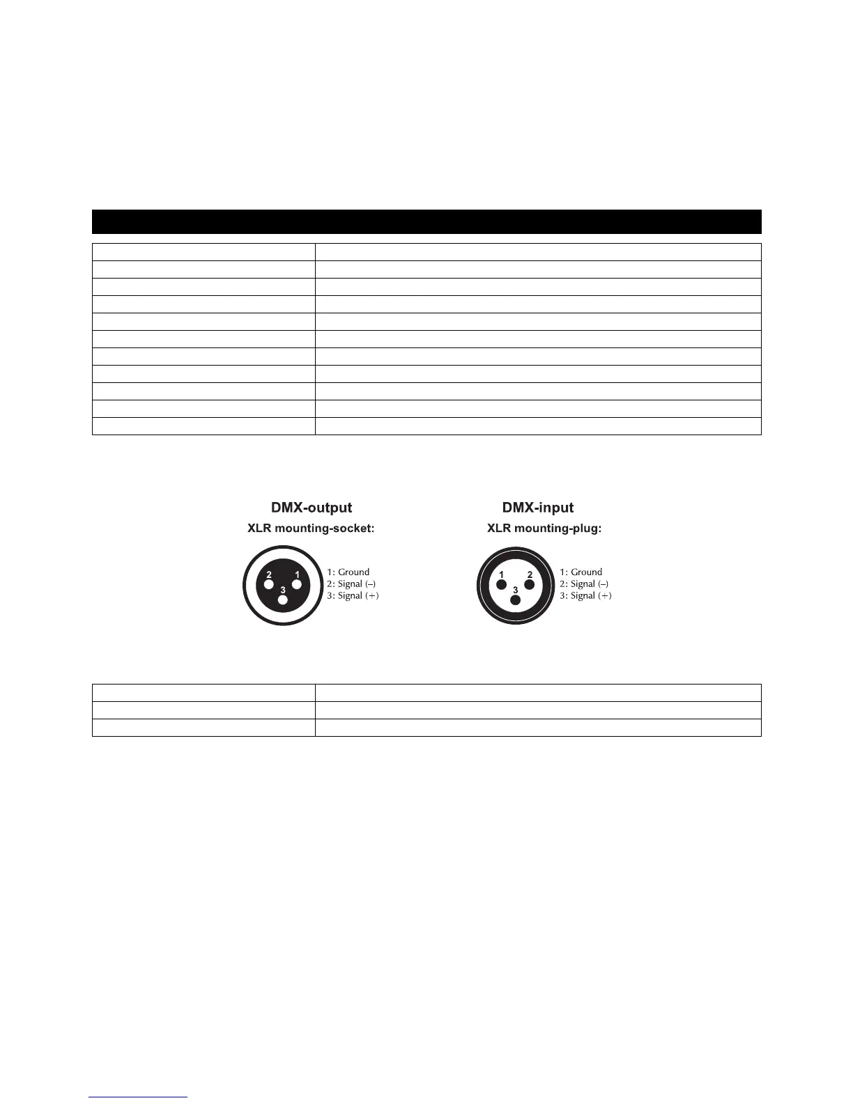 Page #25 background image