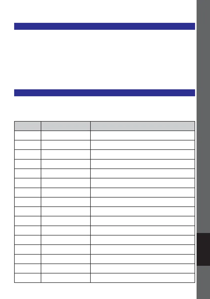 Page #263 background image