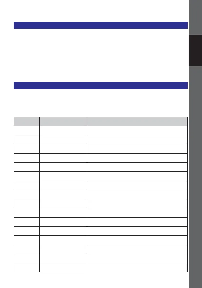 Page #47 background image