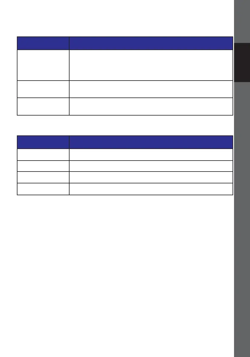 Page #57 background image