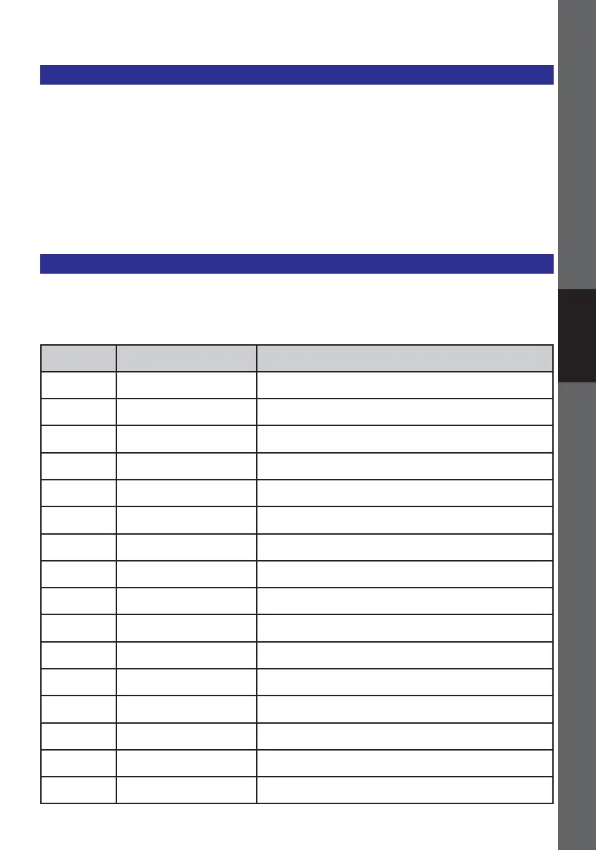 Page #119 background image